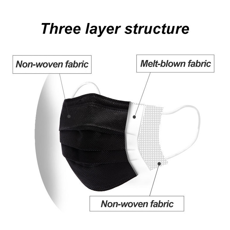 10-200 Chiếc Mặt Nạ Đen Dùng M - đánh giá và giá Surgical Mask